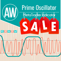 MT4-AW Prime Oscillator