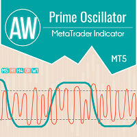 MT5-AW Prime Oscillator MT5
