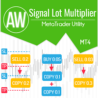 MT4-AW Signal Lot Multiplier