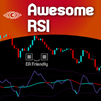 MT5-Awesome RSI
