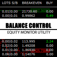 MT4-Balance Control