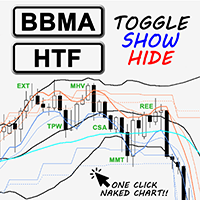 MT4-BBMA V2 Higher TF Zone Toggle Show Hide MT4