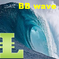 MT4-Bear Bull Wave MT4