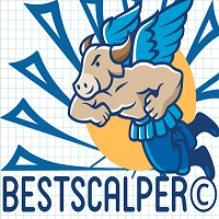 MT4-Best Forex 15TF Scalper