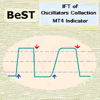MT4-BeST IFT of Oscillators Co...