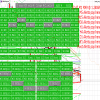 MT5-Bezdrev HFT expert advisor