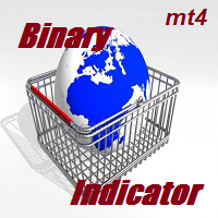 MT4-BinaryIndicator