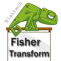 MT4-Blahtech Fisher Transform