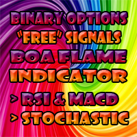 MT4-BOA Flame Signals Indicator MT4 FREE