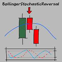 MT4-BollingerStochasticReversal