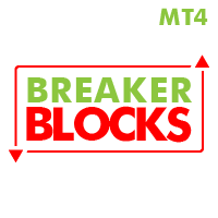 MT4-Breaker Blocks MT4
