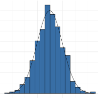 MT5-Breakout Deviation MT5