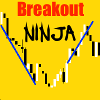 MT4-Breakout Ninja Price Action Breakout