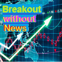 MT4-Breakout without news
