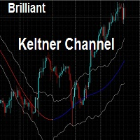 MT5-Brilliant Keltner Channel