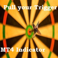 MT4-Buy Wait Sell Trigger