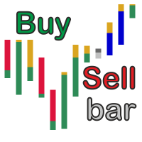 MT4-BuySellBar