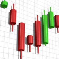 MT5-Candle Bar UP Timeframe MT5