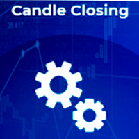 MT4-Candle Closing