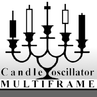 MT4-Candle Oscillator