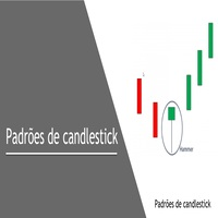 MT5-Candle Pattern Scanner