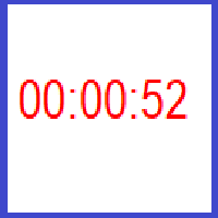 MT4-Candle Time Remaining