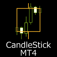 MT5-CandleStick MT4