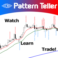 MT5-Candlestick Pattern Teller