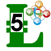 MT5-CCI Envelopes MT5