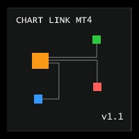 MT4-Chart Link MT4