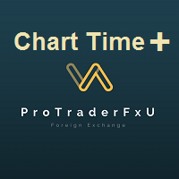 MT5-Chart Time Plus MT5