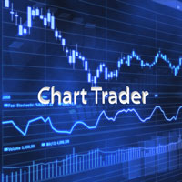 MT4-Chart Trader