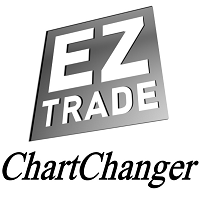 MT4-EZT ChartChanger