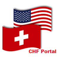 MT4-CHF Portal