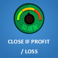 MT4-Close if Profit Loss Pro