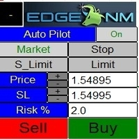 MT5-Cobra Order Desk by EdgeNM