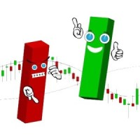 MT5-Color Candles Bulls and Bears