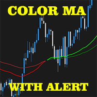 MT4-Color MA Indicator Alert