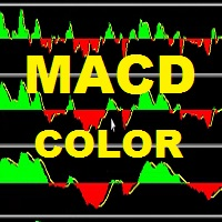 MT4-Color Macd Tf