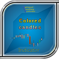 MT4-Colored candles