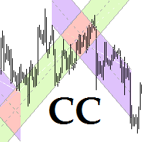 MT4-Colored Channels