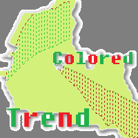MT4-Colored trend Indicator