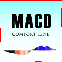 MT4-Comfortable MACD