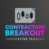 MT4-Contraction Breakout