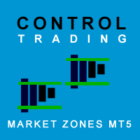 MT5-Control Trading Market Zones MT5