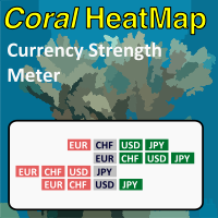 MT5-Coral Heatmap
