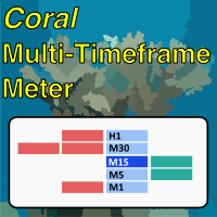 MT4-Coral Multi TF Meter