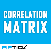 MT5-Correlation Matrix MT5 Indicator by PipTick
