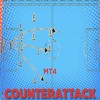 MT4-Counterattack