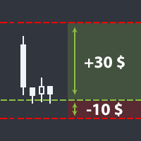 MT5-Creating orders with a fixed stop in dollars